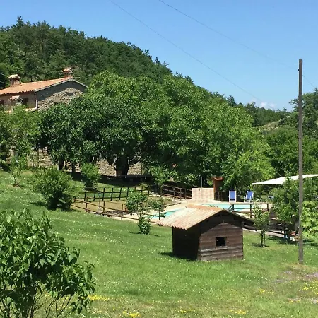 Farmhouse In Apecchio With Pool & Spa Hébergement de vacances