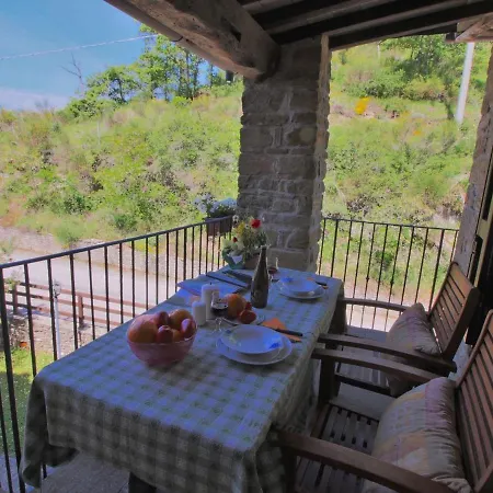 Hébergement de vacances Farmhouse In Apecchio With Pool & Spa Apecchio